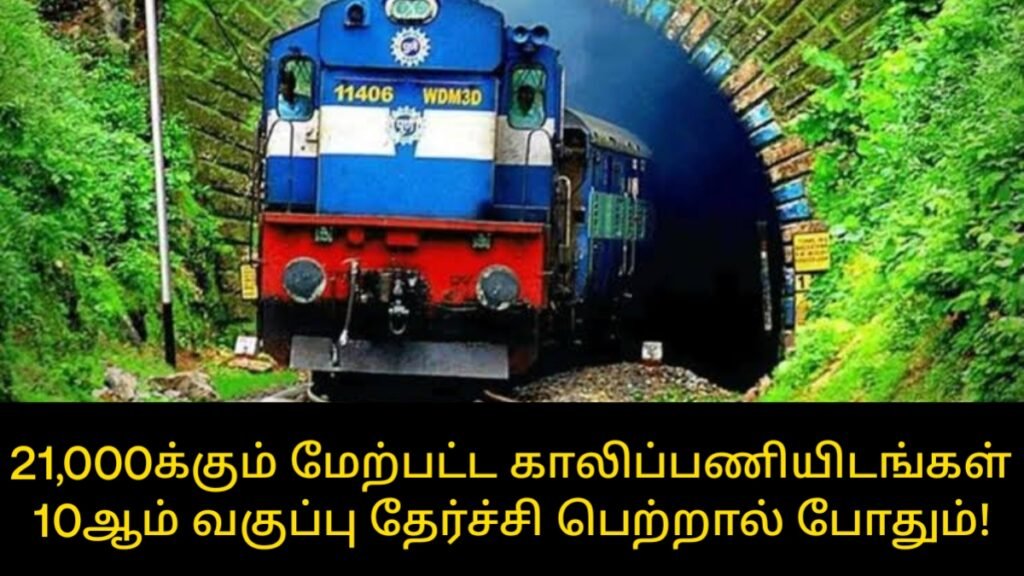 Railway Recruitment 2026