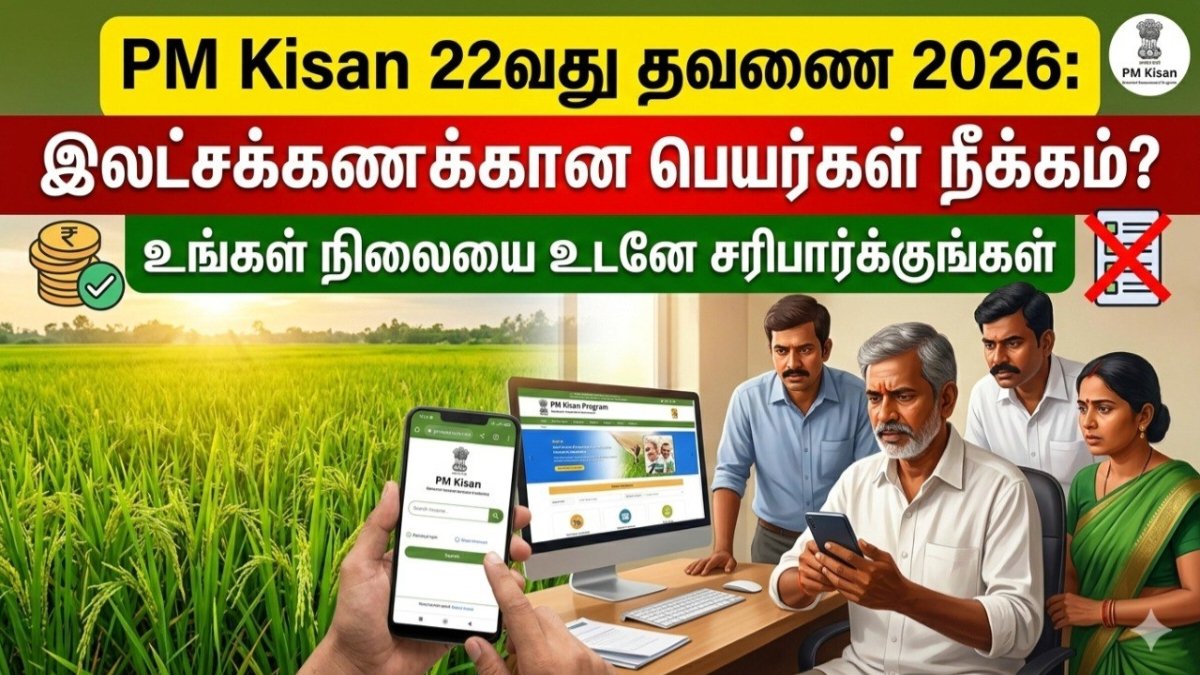PM Kisan
