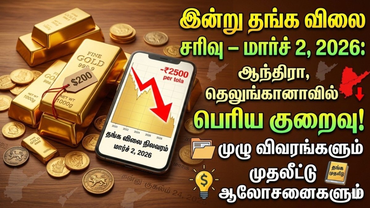 gold rate today